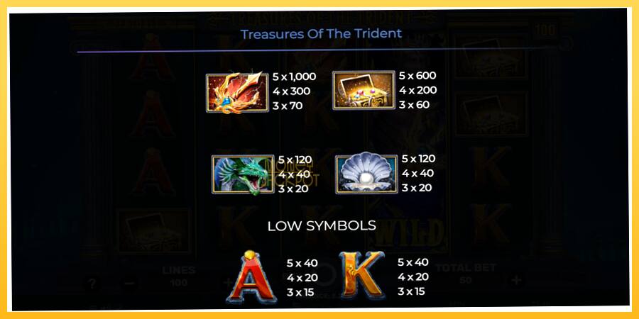 Игровой аппарат Treasures of the Trident - игра на реальные деньги, картинка 6