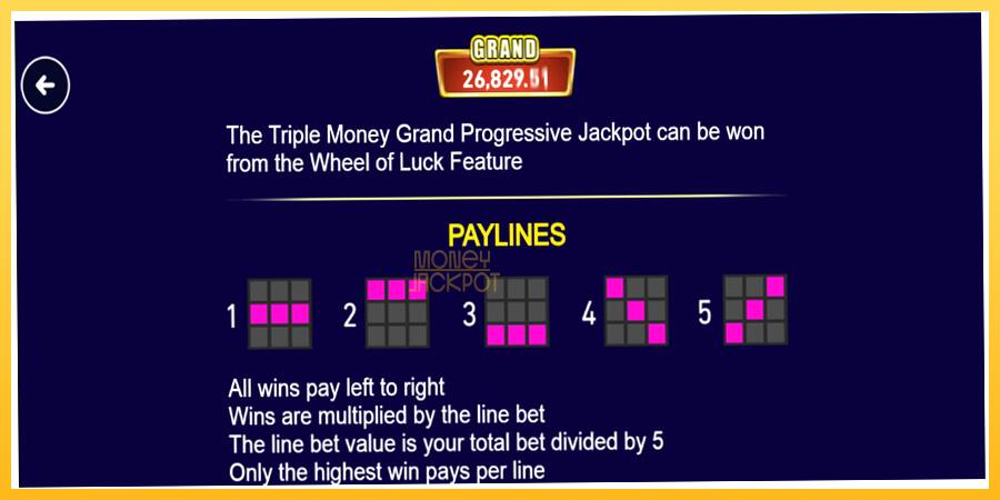 Игровой аппарат Triple Money Jackpot - игра на реальные деньги, картинка 7