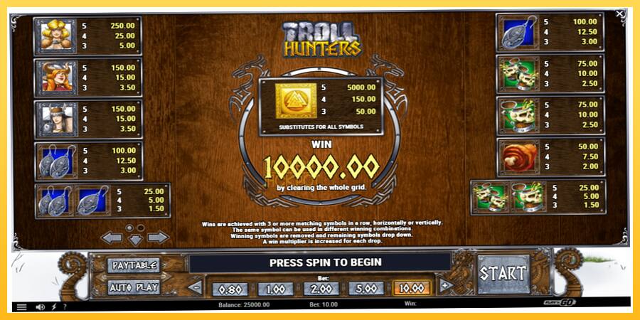 Игровой аппарат Troll Hunters - игра на реальные деньги, картинка 6