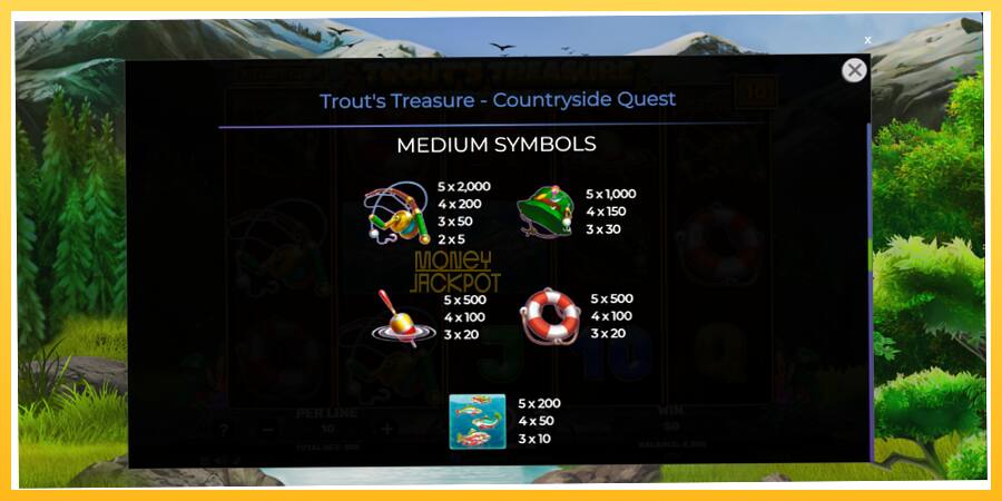 Игровой аппарат Trouts Treasure Countryside Quest - игра на реальные деньги, картинка 6