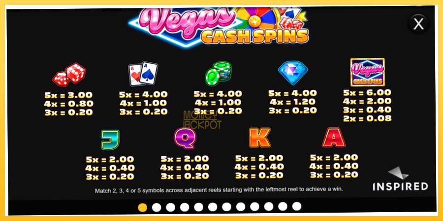 Игровой аппарат Vegas Cash Spins - игра на реальные деньги, картинка 6