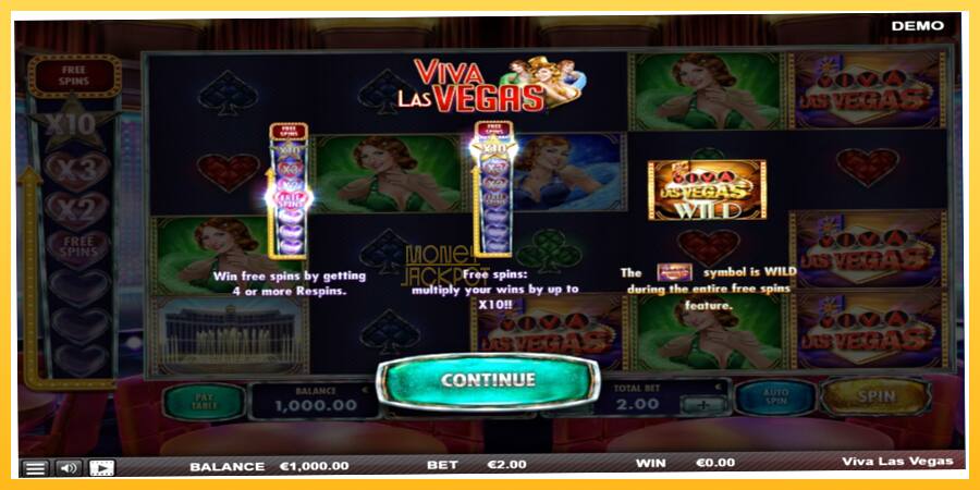 Игровой аппарат Viva las Vegas - игра на реальные деньги, картинка 1