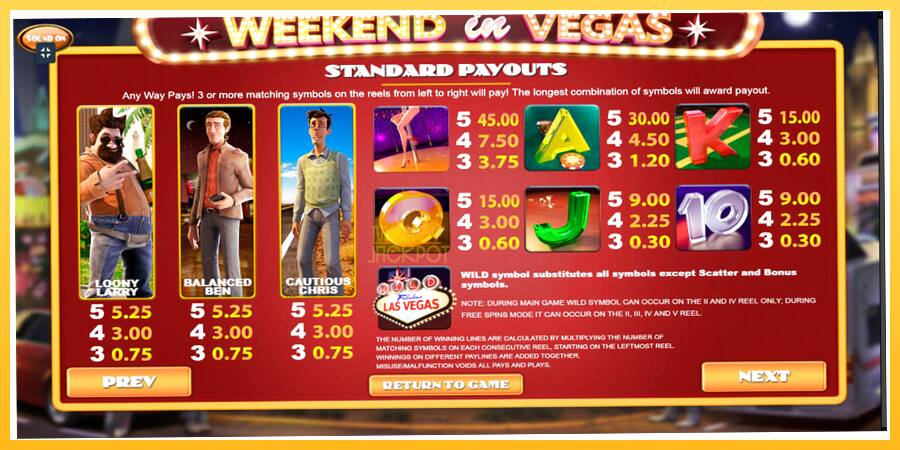 Игровой аппарат Weekend In Vegas - игра на реальные деньги, картинка 6