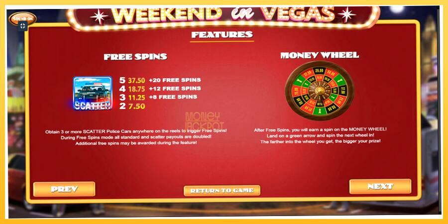 Игровой аппарат Weekend In Vegas - игра на реальные деньги, картинка 7