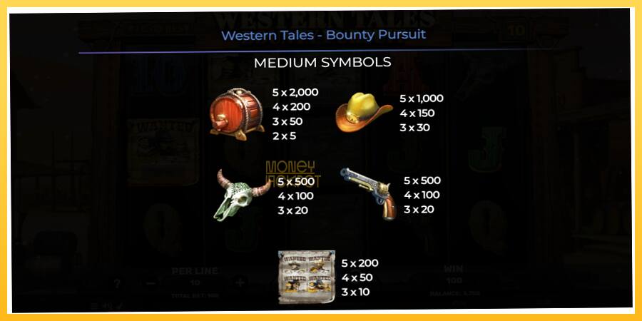 Игровой аппарат Western Tales - Bounty Pursuit - игра на реальные деньги, картинка 6