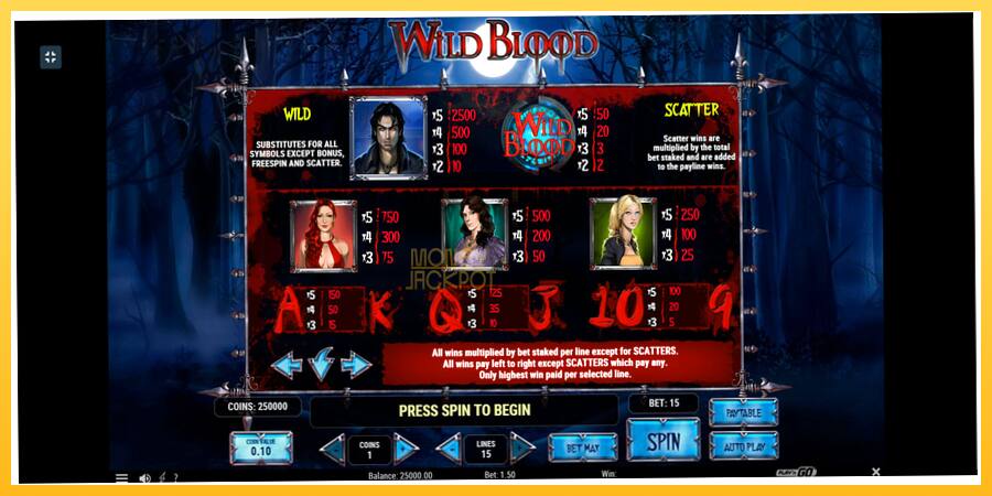 Игровой аппарат Wild Blood - игра на реальные деньги, картинка 8