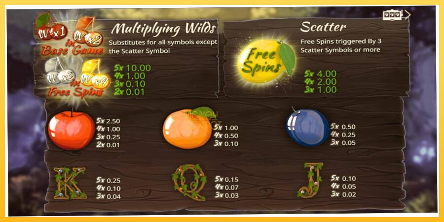 Игровой аппарат Wild Cherries - игра на реальные деньги, картинка 2