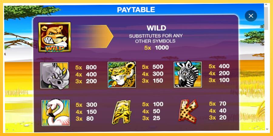 Игровой аппарат Wild Gambler - игра на реальные деньги, картинка 3