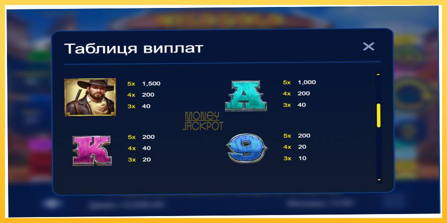 Игровой аппарат Wild Gold 100000 - игра на реальные деньги, картинка 4