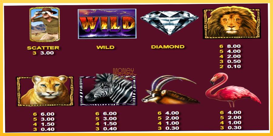 Игровой аппарат Wild Lion with Reel Bingo - игра на реальные деньги, картинка 4