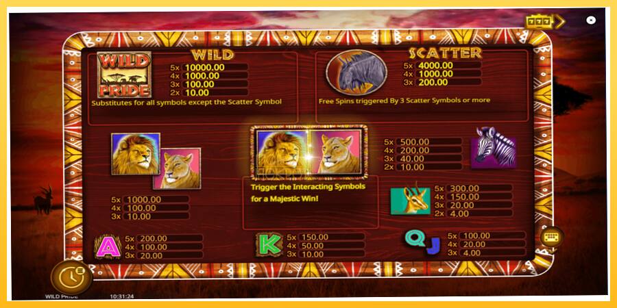 Игровой аппарат Wild Pride - игра на реальные деньги, картинка 5