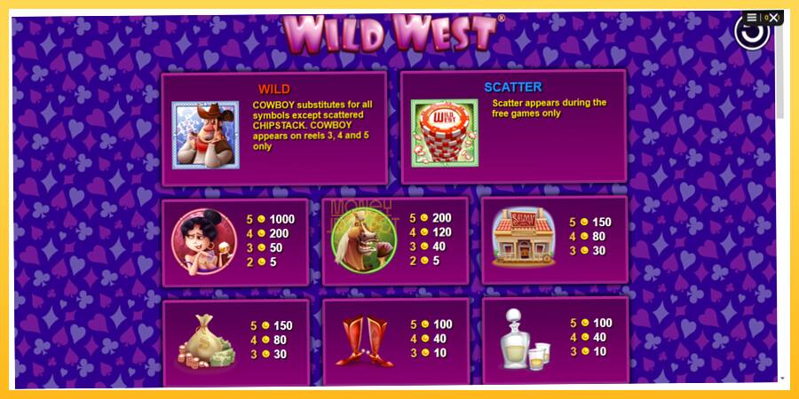 Игровой аппарат Wild West - игра на реальные деньги, картинка 4