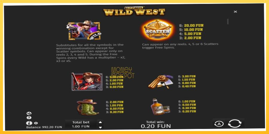 Игровой аппарат Wild West Trueways - игра на реальные деньги, картинка 4