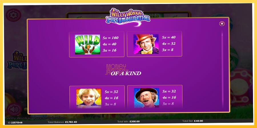 Игровой аппарат Willy Wonka Pure Imagination - игра на реальные деньги, картинка 6