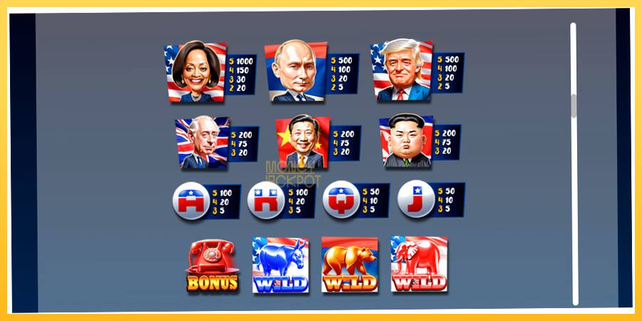 Игровой аппарат World Leaders II - игра на реальные деньги, картинка 7