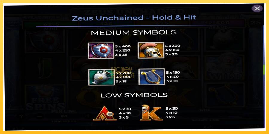 Игровой аппарат Zeus Unchained - Hold & Hit - игра на реальные деньги, картинка 6