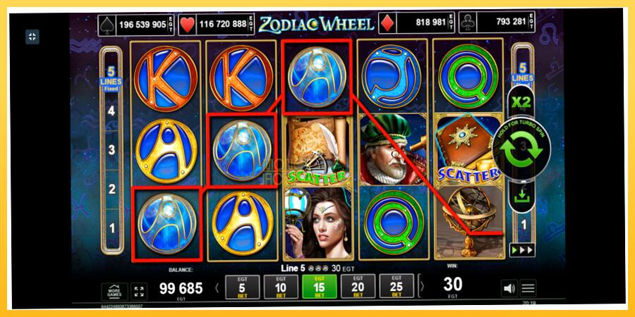 Игровой аппарат Zodiac Wheel - игра на реальные деньги, картинка 4